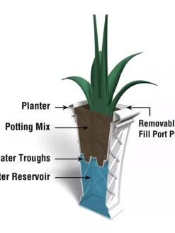 Carolina Self-Watering Tall Planter, 28" 12 Carolina Self-Watering Tall Planter, 28" -Outdoor Garden Care 8598645 07V tif