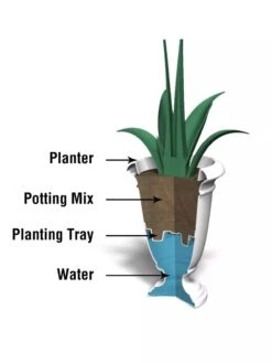 Ellington Self-Watering Urn Planter, 24" -Outdoor Garden Care 8600110 10V tif