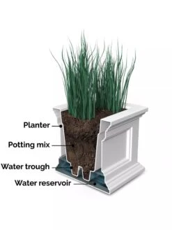 Fairfield Self-Watering Window Box, 2’ 17 Fairfield Self-Watering Window Box, 2’ -Outdoor Garden Care 8613268 05V tif