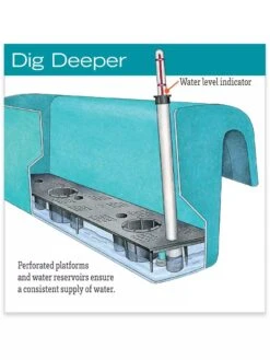 Viva Self-Watering Balcony Railing Planter -Outdoor Garden Care hiw 8586699