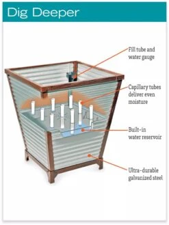 Galvanized Self-Watering Planters -Outdoor Garden Care hiw 8592177 jpg