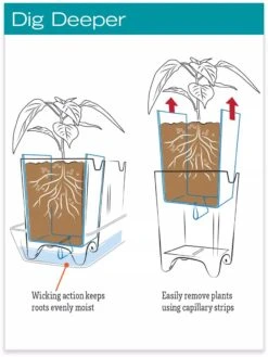 Stoneware Self-Watering Windowsill Planters, Set Of 2 -Outdoor Garden Care hiw 8593943 jpg